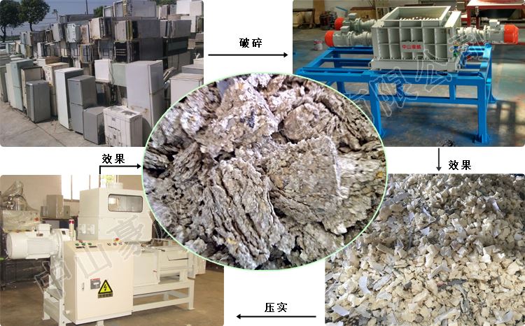 聚氨酯泡棉壓實機應用 聚氨酯泡棉壓實機應用